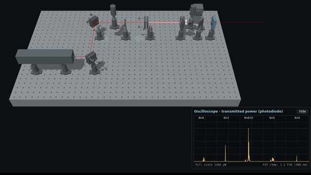 Cavity alignment trainer