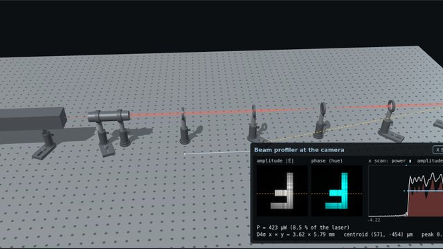 4f lens system (Fourier optics)