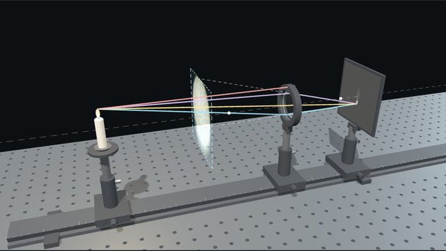 Ray tracing on a real bench