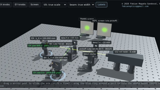 Michelson interferometer