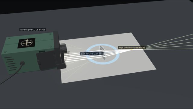 Ray box: mirrors and lenses